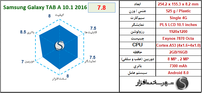 [تصویر:  Samsung%20Galaxy%20TAB%20A%2010.1%202016.png]