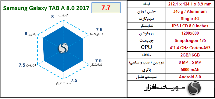 [تصویر:  Samsung%20Galaxy%20TAB%20A%208.0%202017.png]