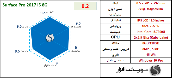 [تصویر:  Surface%20Pro%202017%20i5%208G.png]