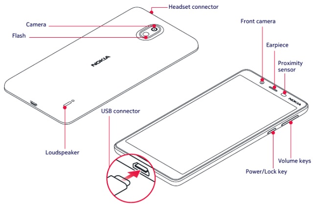 Nokia1PlusFCC (2).jpg