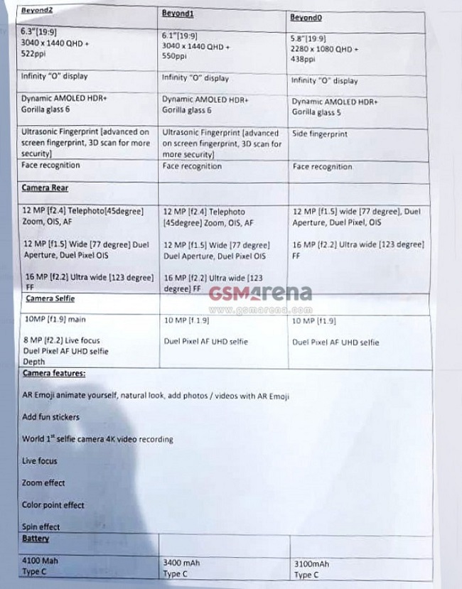 S10Specs (2).jpg