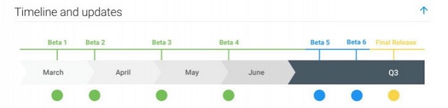 AndroidQ-roadmap.jpg