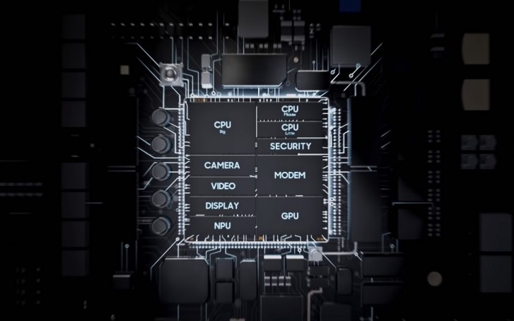 Exynos9820-P.jpg