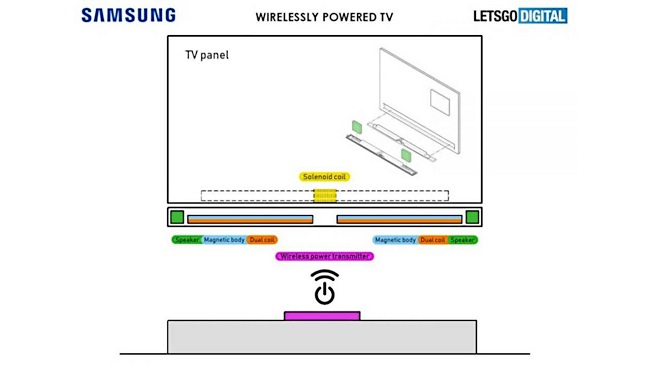 Samsung-Wireless-TV-4.jpg