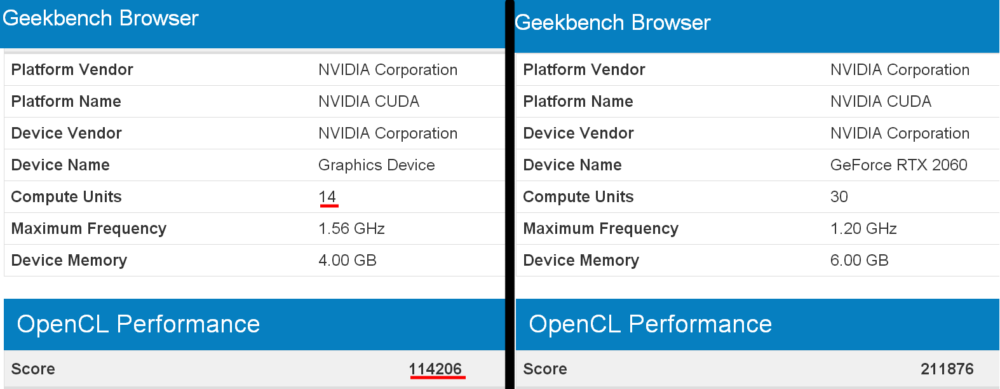 NVIDIA-GTX-2050-vs-GTX-2060-1000x389.png