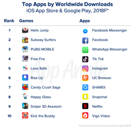 App-downloads-2.jpg