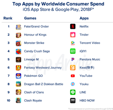 App-downloads-3.jpg