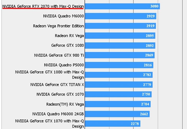 NVIDIA-GeForce-RTX-2070-Max-Q.jpg