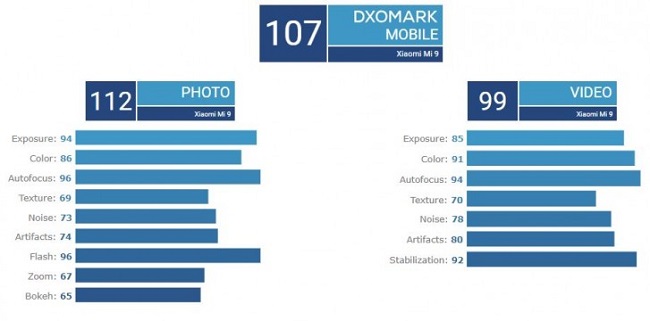 xiaomi_mi_9_2.jpg