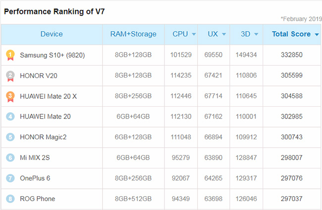 antutu-benchmark.jpg