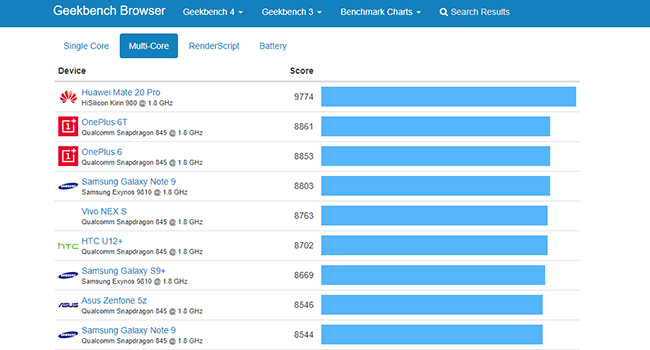 geekbenchresults.png