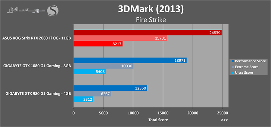 3dm-fs.png