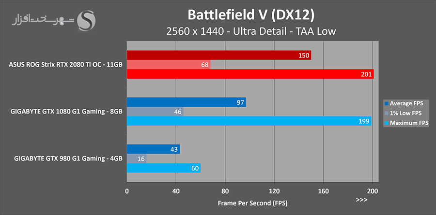 bfv-2k.png