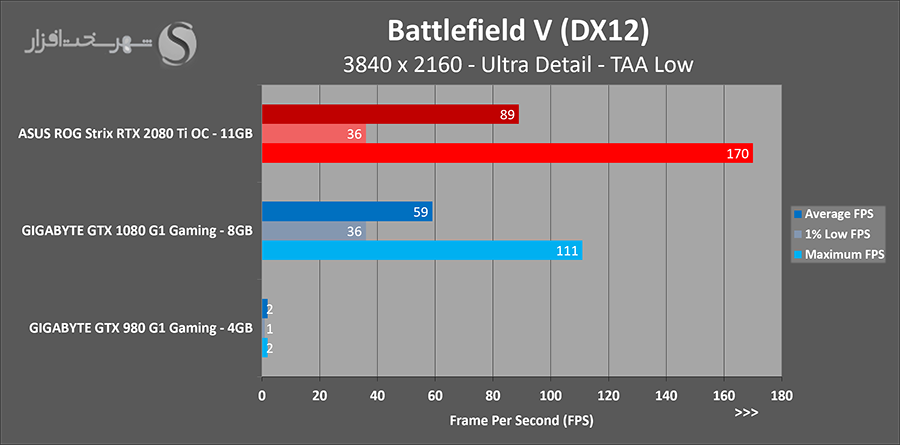bfv-4k.png