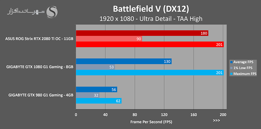 bfv-fhd.png