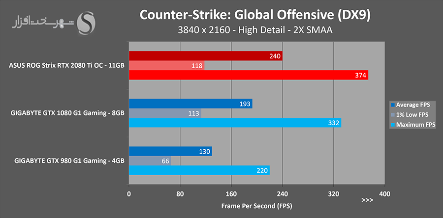 csgo-4k.png