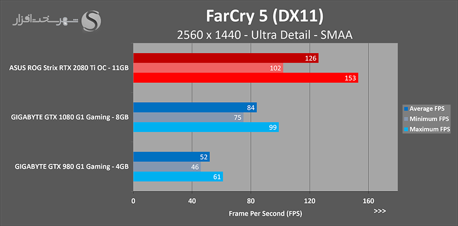farcry-2k.png