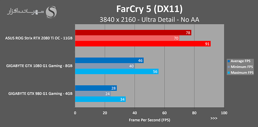 farcry-4k.png