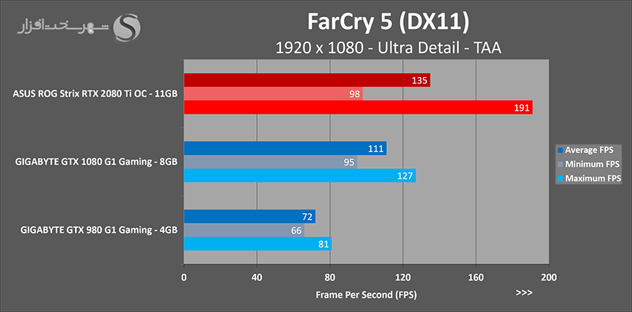farcry-fhd.png