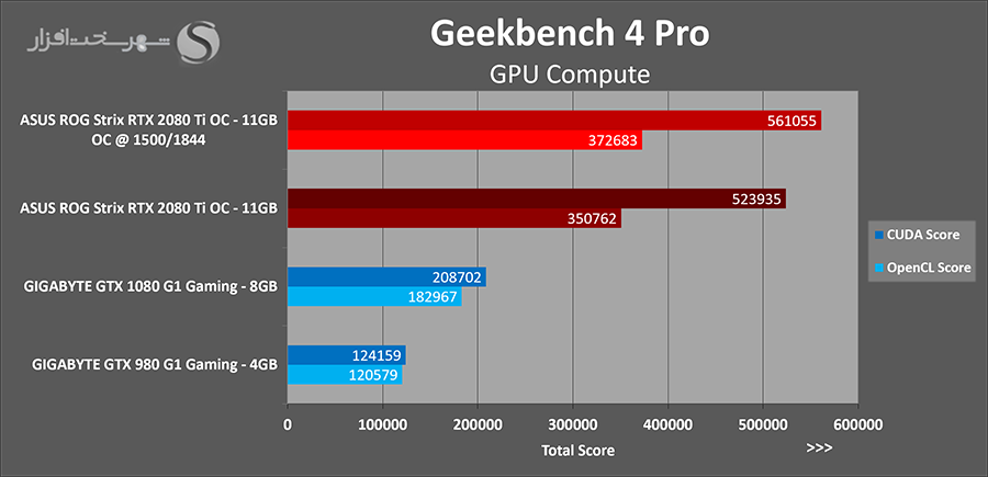 geekbench-oc.png