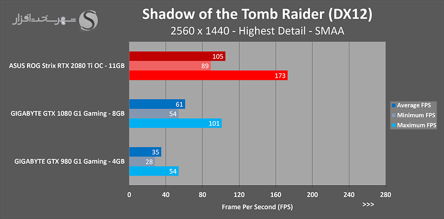 sottr-2k.png