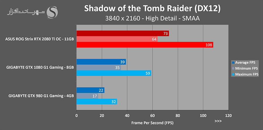 sottr-4k.png