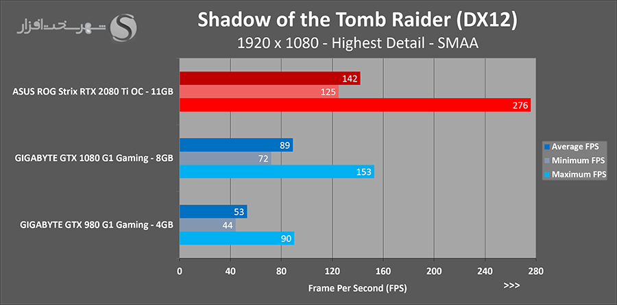 sottr-fhd.png