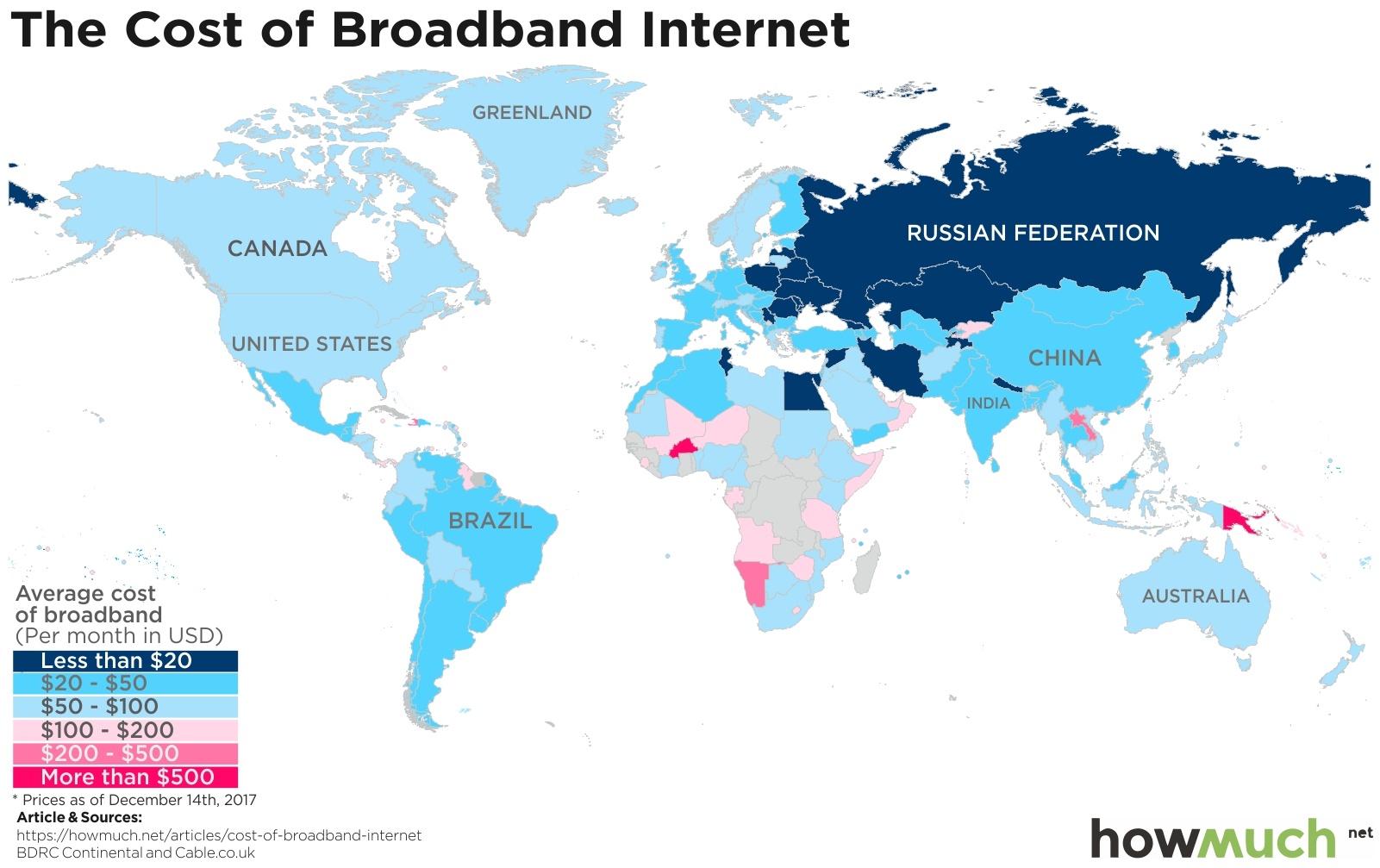 1 - ارزان ترین و گران ترین اینترنت متعلق به کدام کشورها است؟ -