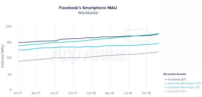 Facebook-mobile-monthly-active-users.jpg