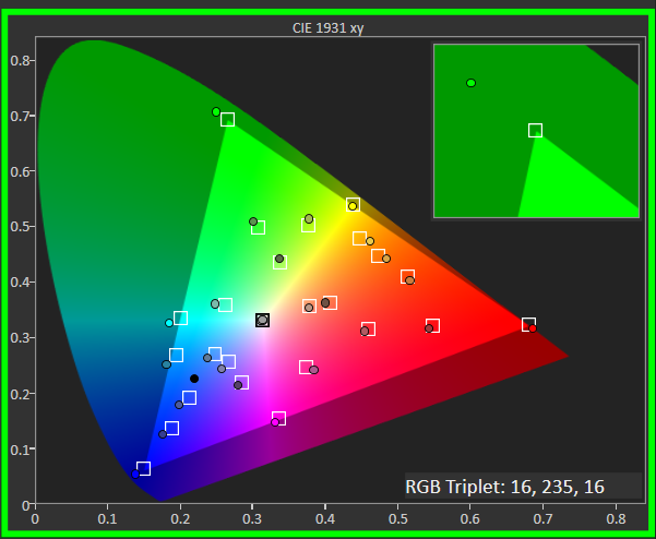 S10+-ColorAccuracy.png