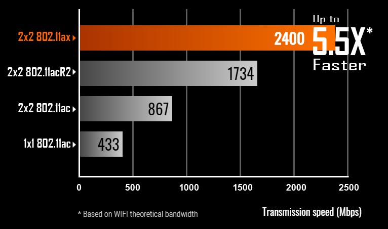 wifi6.jpg