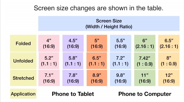 phoneTabIdea-1.jpg