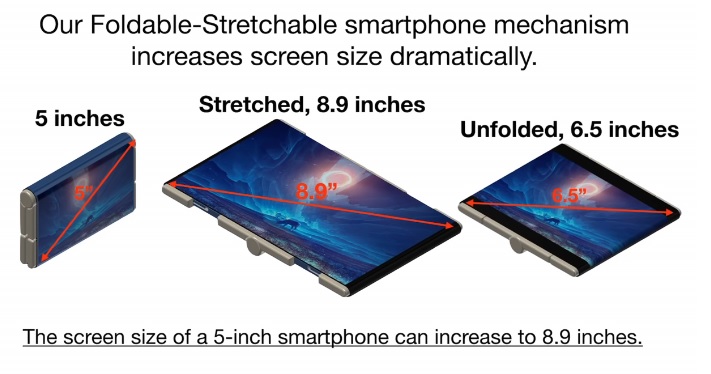 phoneTabIdea-3.jpg