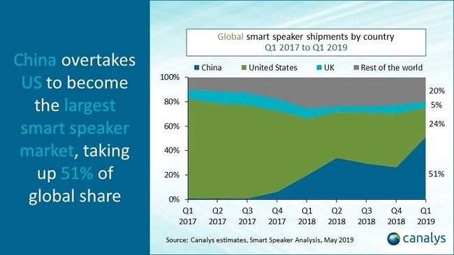 Smart-Speaker-1.jpg