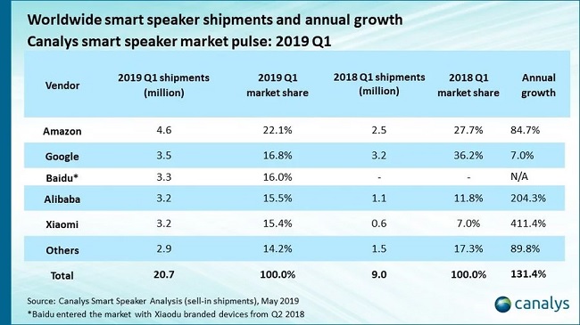 Smart-Speaker-2.jpg