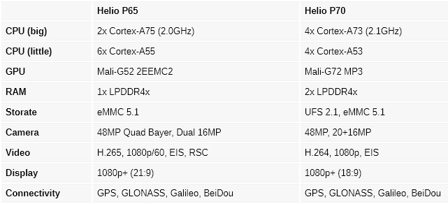 HelioP65-1.jpg