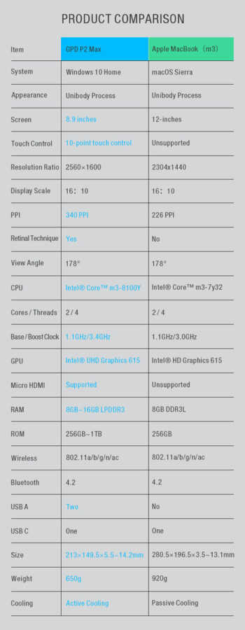 GPD-P2-Max-2.jpg