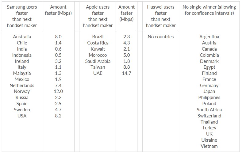opensignal-1.jpg
