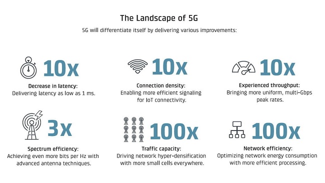 5gvs4g.jpg