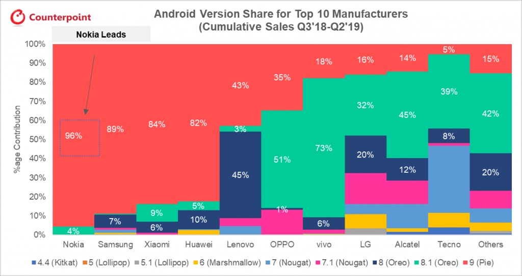 Android-Update-1.jpg