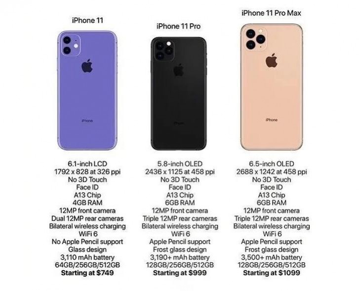 iphone11series (2).jpg