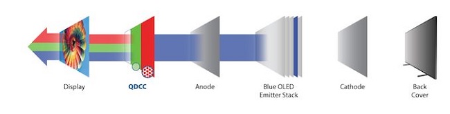 QD-OLED-1.jpg