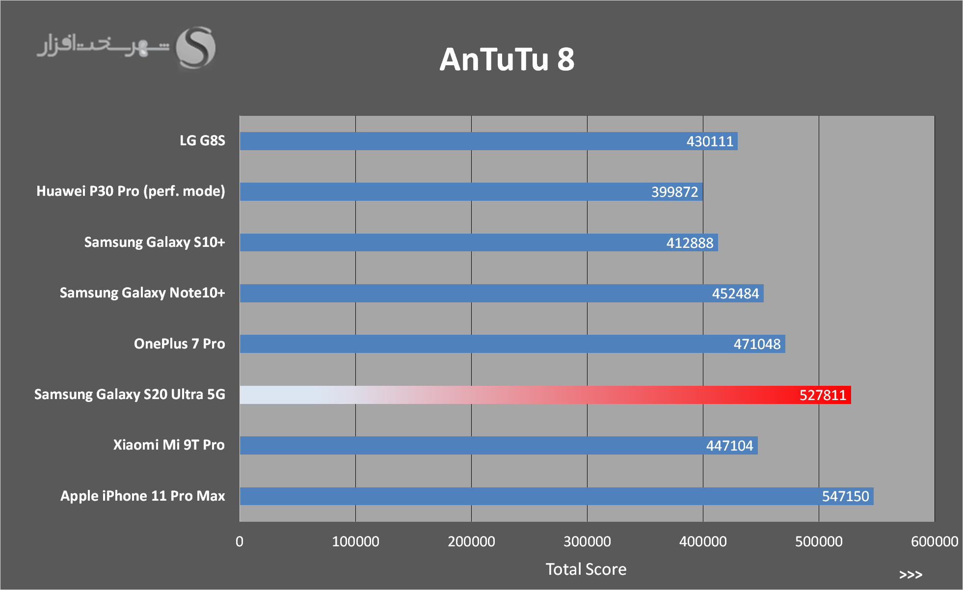 AnTuTu.png