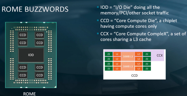 AMD-HPC-AI_23-740x415.png