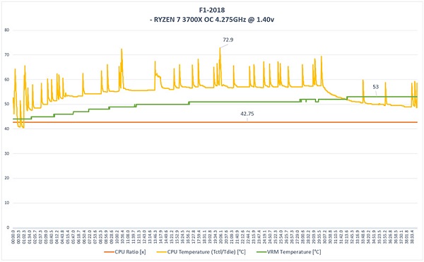 x570-gaming-edge-wifi-20191021-7.jpg