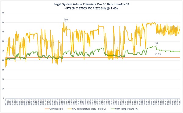 x570-gaming-edge-wifi-20191021-9.jpg