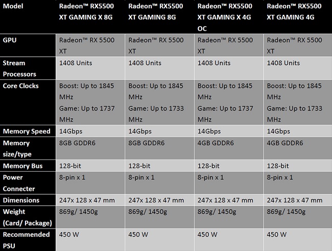 rx5500xt-20191206-4.jpg