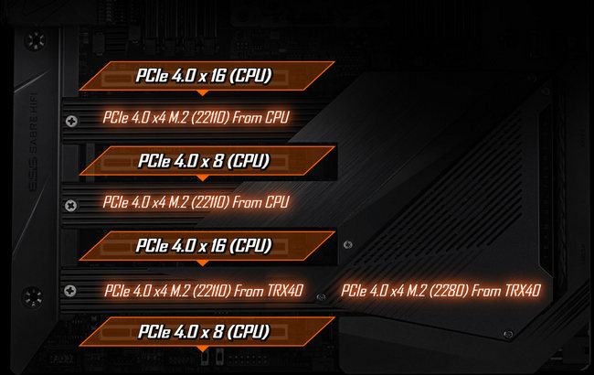 pcie4slotpcb.jpg