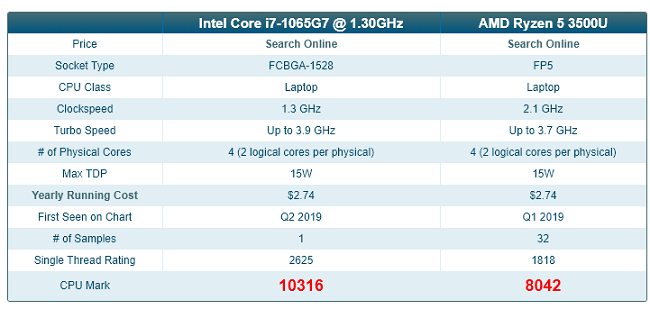 intelicelake.png