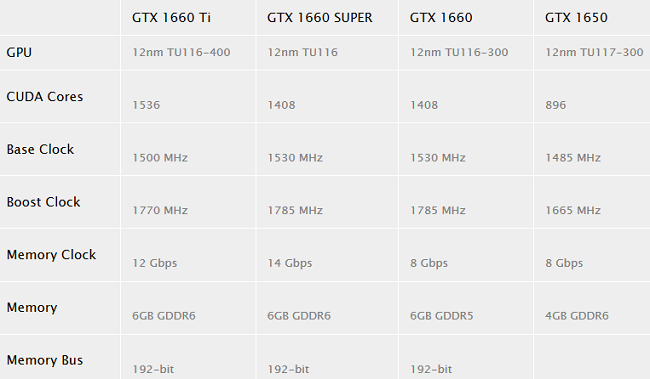 geforce-gtx-1660-super.PNG